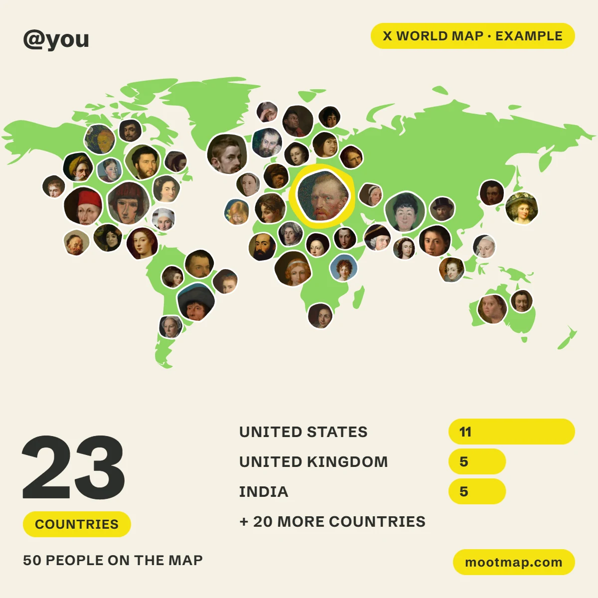 Example X circle world map made with Mootmap: 50 invented accounts as photos on a map of the world, 23 countries, the United States, the United Kingdom and India the fullest.